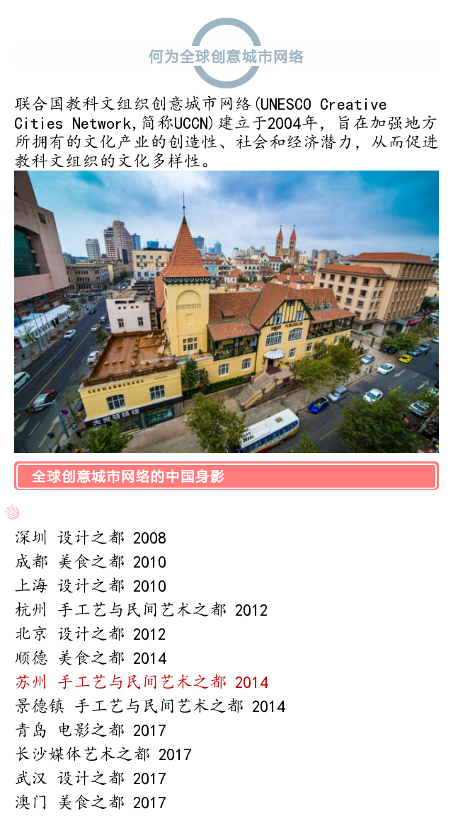 （制图：林元沁）