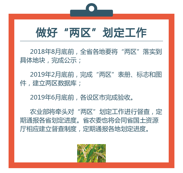 江苏启动农业两区划定力争用5年时间