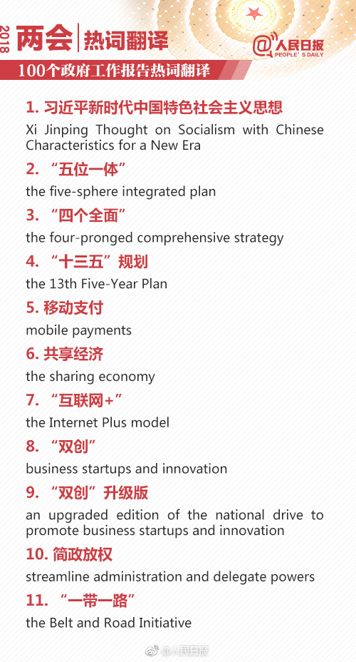 带你双语划重点!全国两会政府工作报告100个热