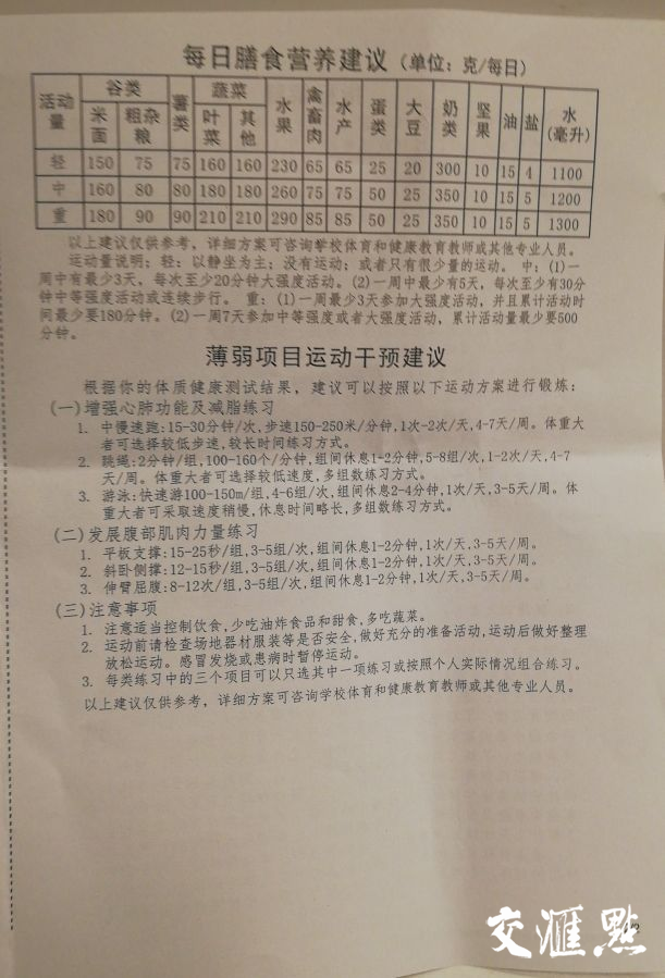 《江苏省学生体质健康报告书 》范本