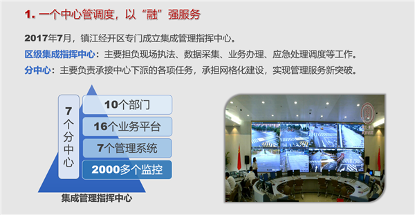 镇江经济开发区集成管理指挥中心