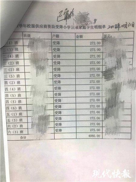 △受赠学生签名