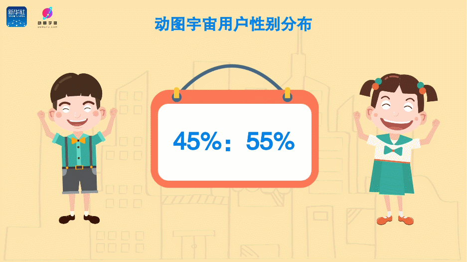 好家伙!听说表情也能