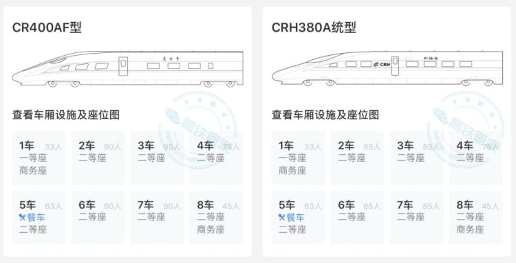 为啥火车座位是面对面,而高铁却朝前?