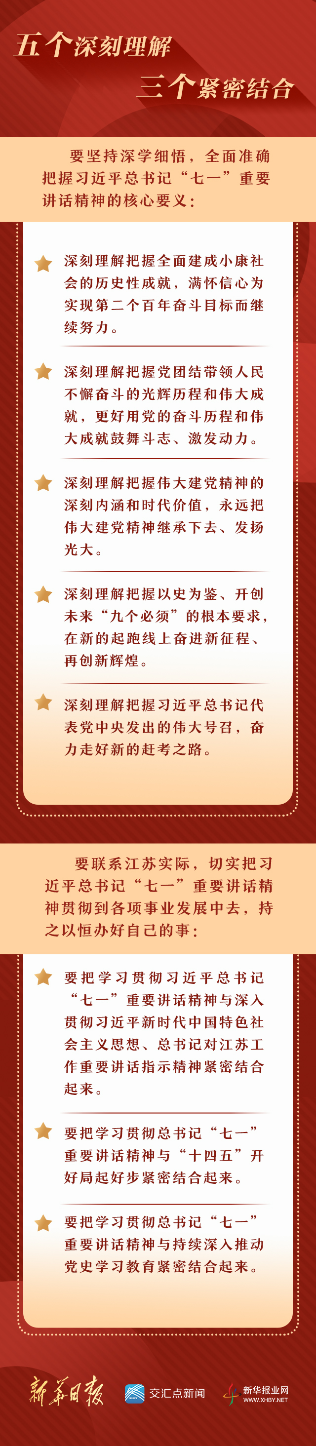 江苏省委要求:深入学习贯彻习近平总书记在庆祝中国共产党成立100周年