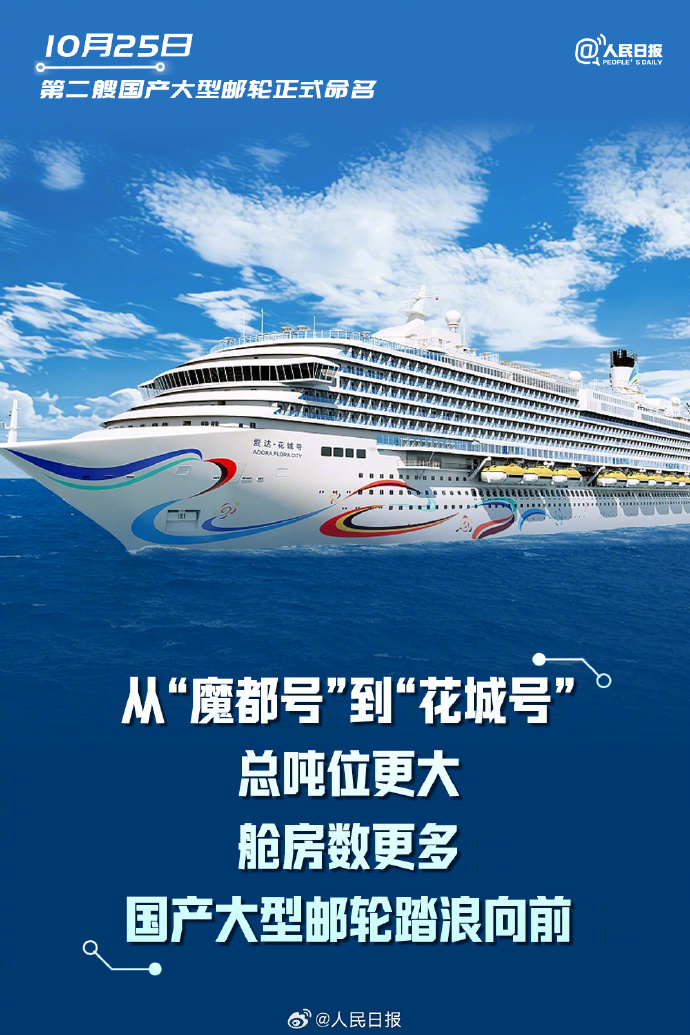 嫦娥六号月背“挖宝”,中国航天我看“中”;福建舰成功完成首次海试,“三航母”乘风破浪;歼-35A亮相,以蓝天为幕,守护祖国山河;深中通道开通,创下多项世界之最……这些国之重器见证向上的中国。点赞大国重器,致敬背后所有付出的人!