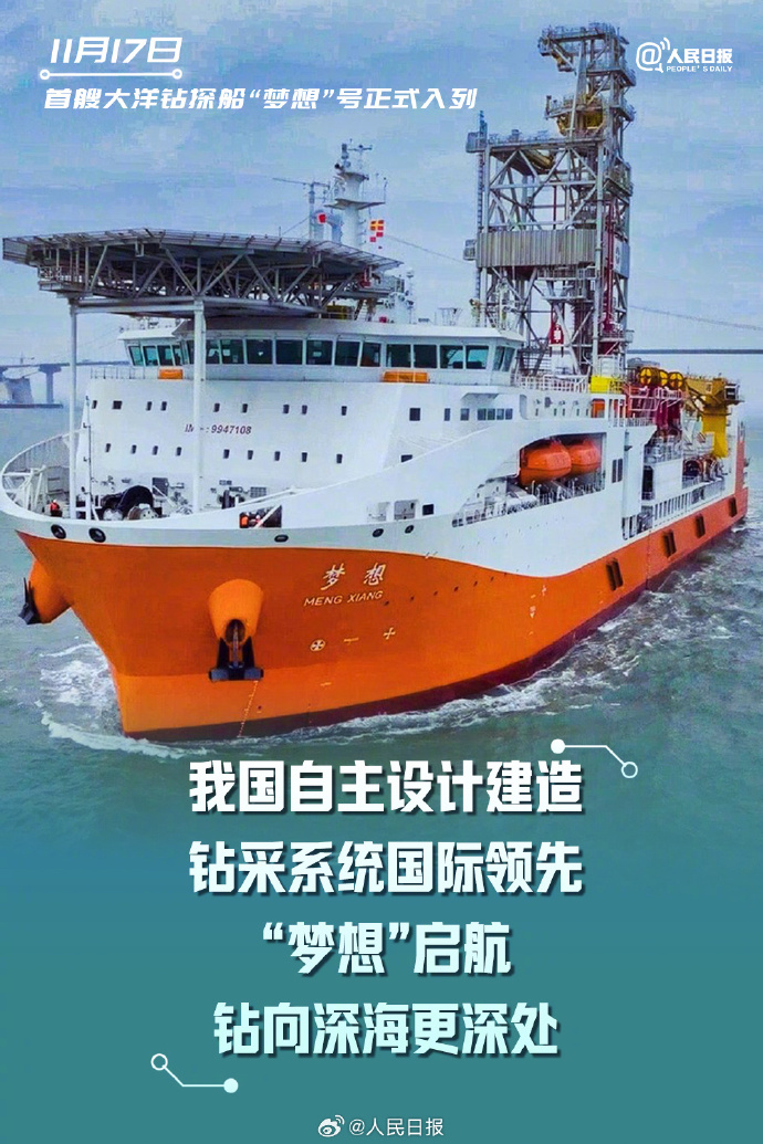嫦娥六号月背“挖宝”,中国航天我看“中”;福建舰成功完成首次海试,“三航母”乘风破浪;歼-35A亮相,以蓝天为幕,守护祖国山河;深中通道开通,创下多项世界之最……这些国之重器见证向上的中国。点赞大国重器,致敬背后所有付出的人!