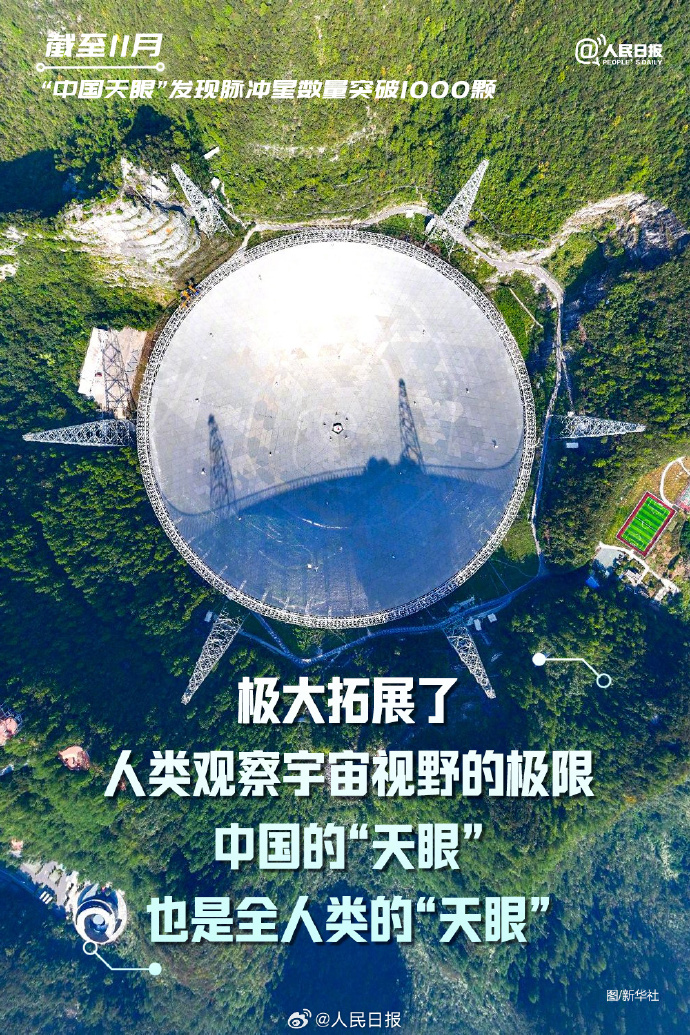 嫦娥六号月背“挖宝”,中国航天我看“中”;福建舰成功完成首次海试,“三航母”乘风破浪;歼-35A亮相,以蓝天为幕,守护祖国山河;深中通道开通,创下多项世界之最……这些国之重器见证向上的中国。点赞大国重器,致敬背后所有付出的人!