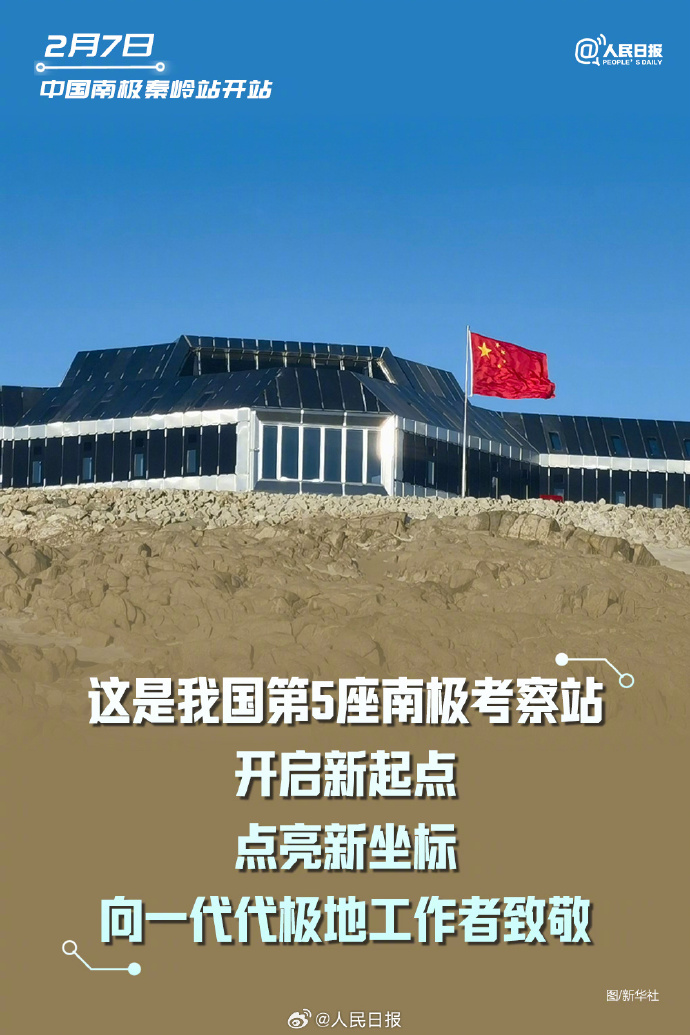 嫦娥六号月背“挖宝”,中国航天我看“中”;福建舰成功完成首次海试,“三航母”乘风破浪;歼-35A亮相,以蓝天为幕,守护祖国山河;深中通道开通,创下多项世界之最……这些国之重器见证向上的中国。点赞大国重器,致敬背后所有付出的人!