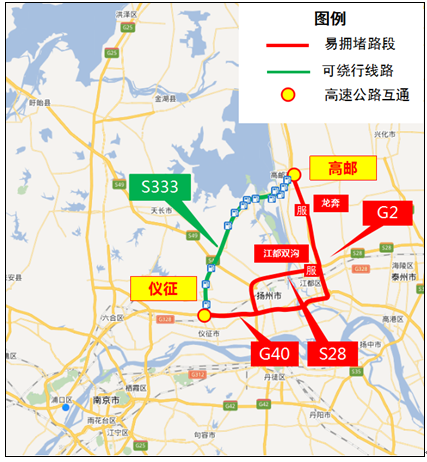 江蘇部分高速已現擁堵,這些避堵線路請查收