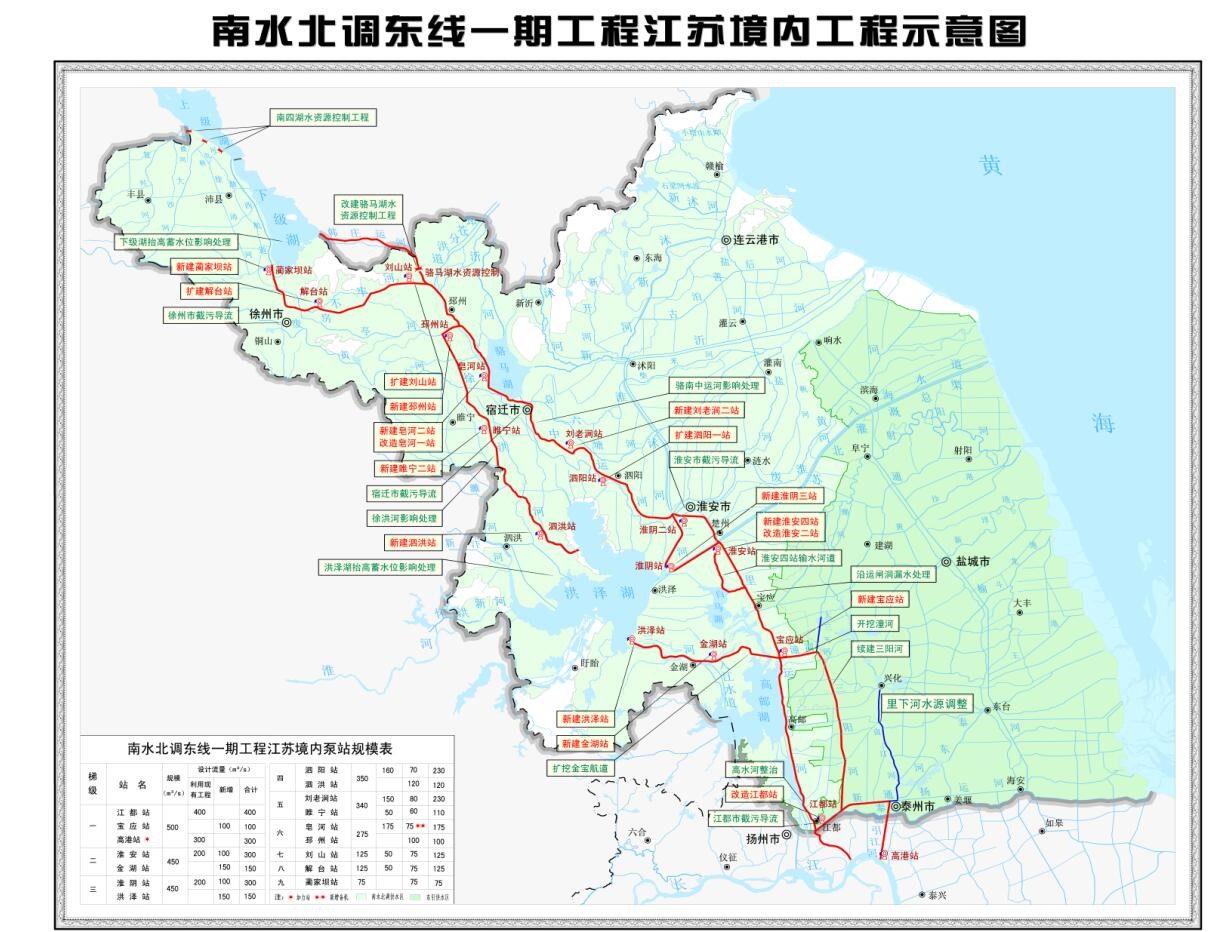 南水北调东线一期工程江苏境内工程示意图。资料图片