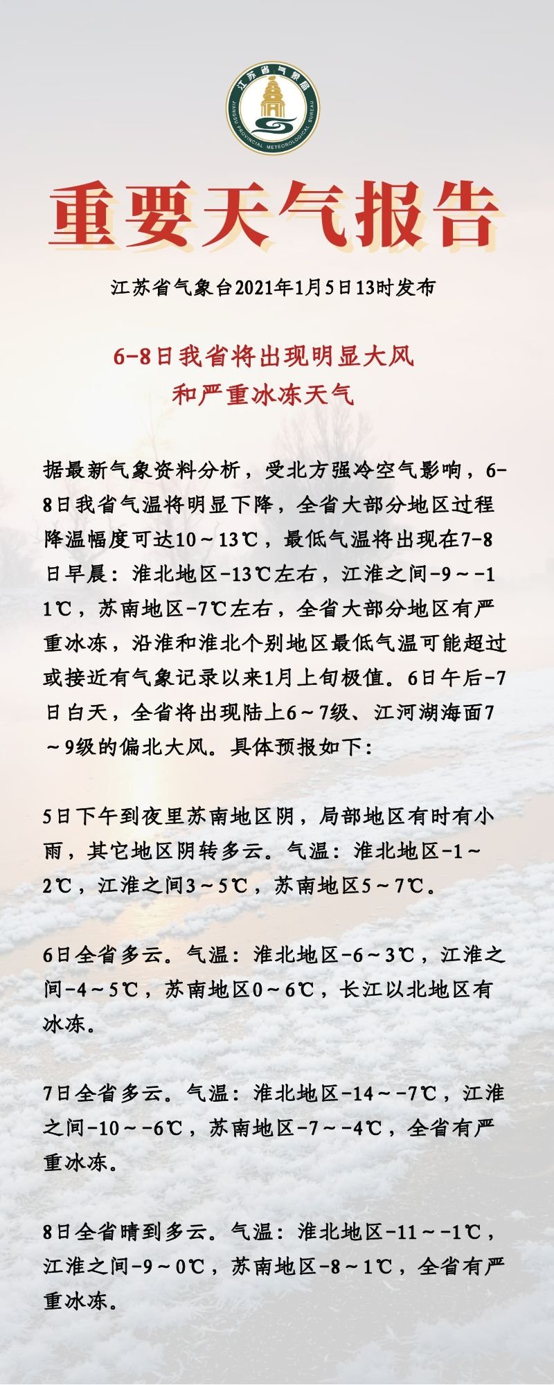 冷空气来袭 江苏最低温零下13度 伴有严重冰冻 大风