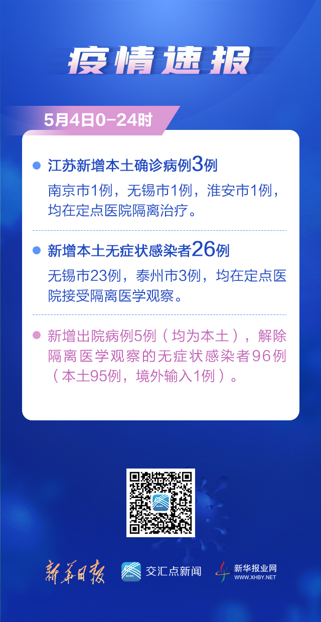 截至5月4日24时江苏新型冠状病毒肺炎疫情最新情况 盐城新闻网