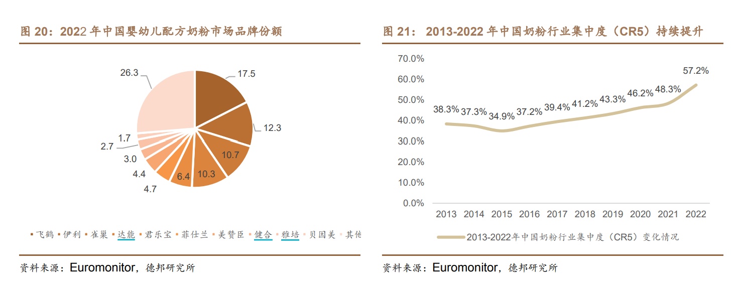 ��Դ���°�֤ȯ