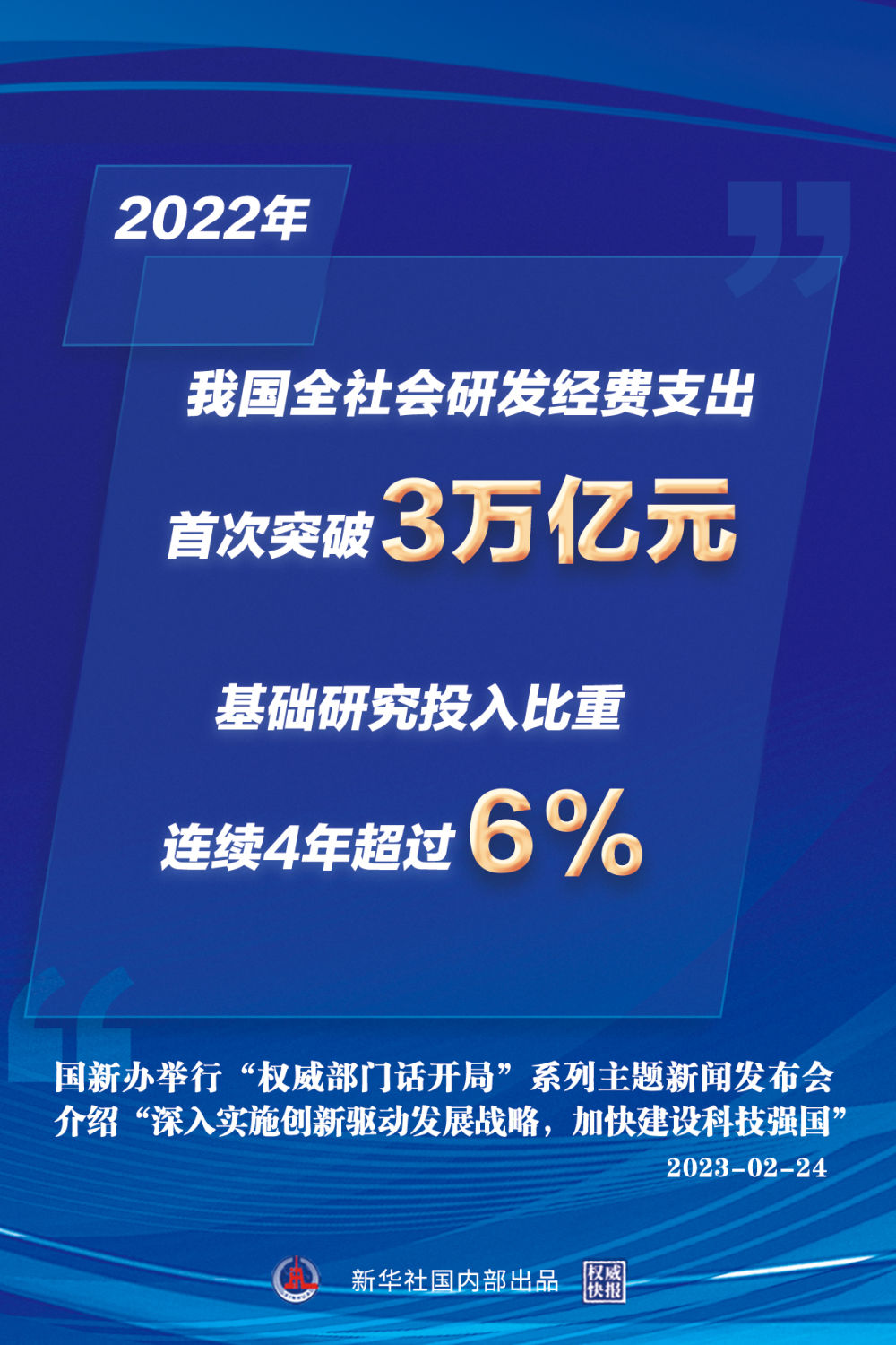 我国全社会研发经费支出首次突破3万亿元