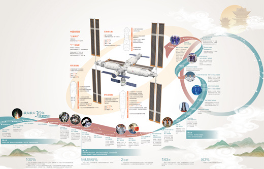 ������Դ���й����˺��칤�̰칫�� �й�����Ƽ�������Ժ
