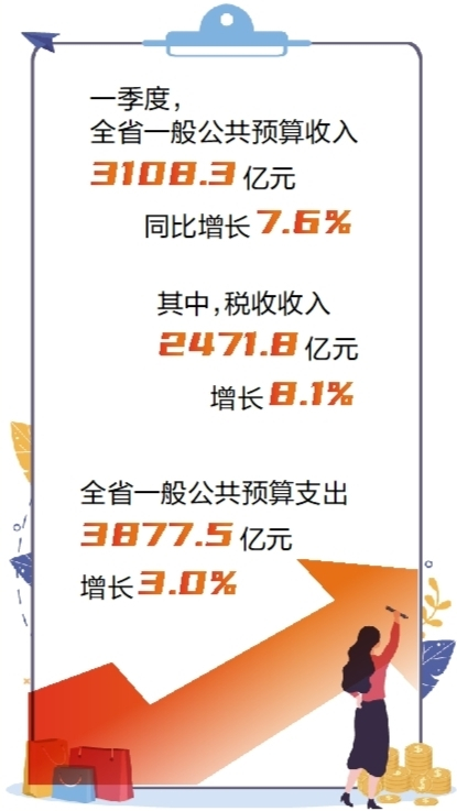 新财政预算同时困扰英法德 经济低迷