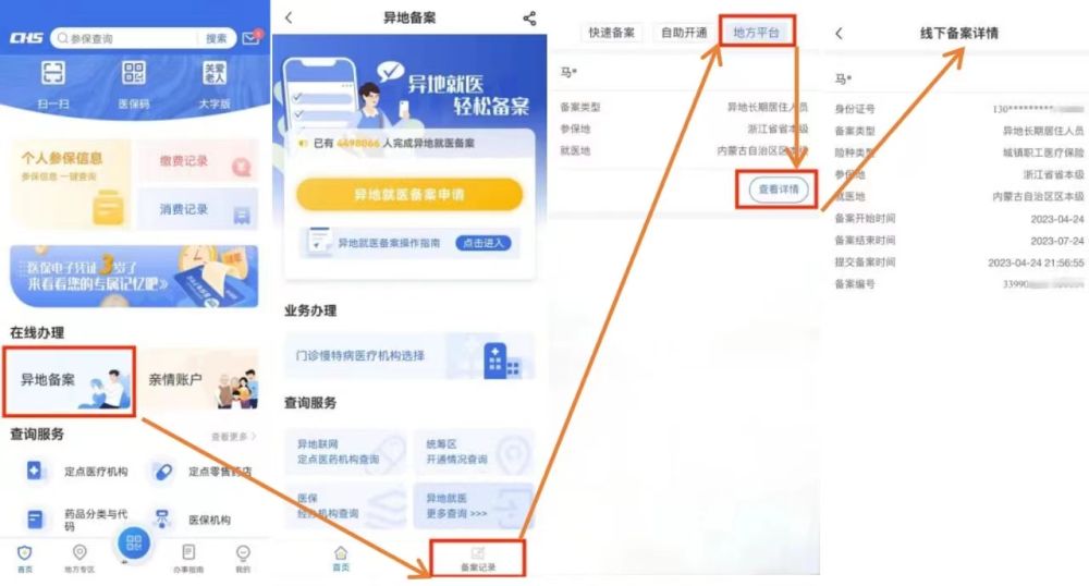 ����ҽ���ֹ���ͼƬ��