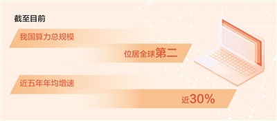 ������Դ��2023�й�������� ��ͼ���ŷ���