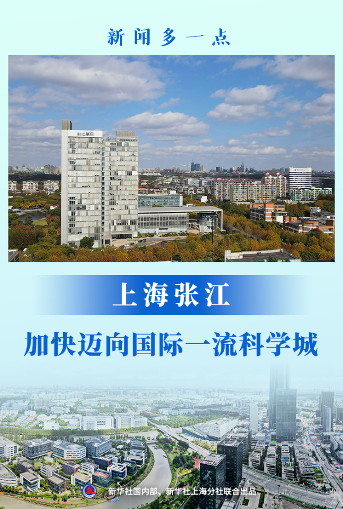 新闻多一点丨上海张江:加快迈向国际一流科学城