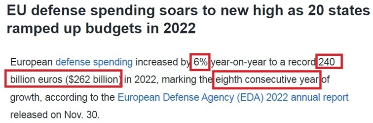 对乌军事援助远超气候援助资金 专家：气候已成为战争的最新受害者