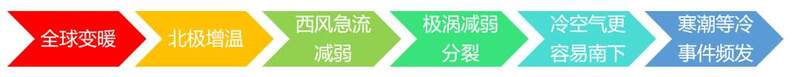 1703056939303237.png?x-oss-process=style/w10 640.png?x-oss-process=style/w10