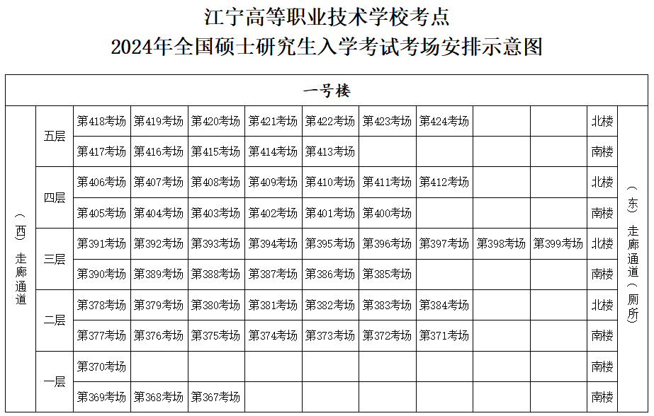 南京江寧高等職業技術學校南京曉莊學院浦口區實驗學校南京浦口中等