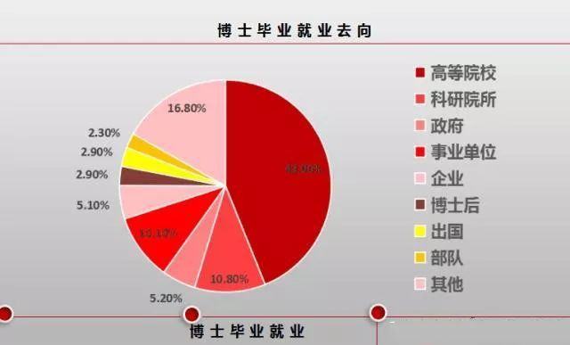 大連海洋就業信息網_大連海洋大學就業辦_大連海洋大學就業網