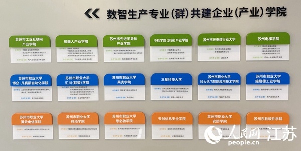 苏州市职业大学“数智生产专业(群)共建企业(产业)学院”名录。人民网 杨维琼摄