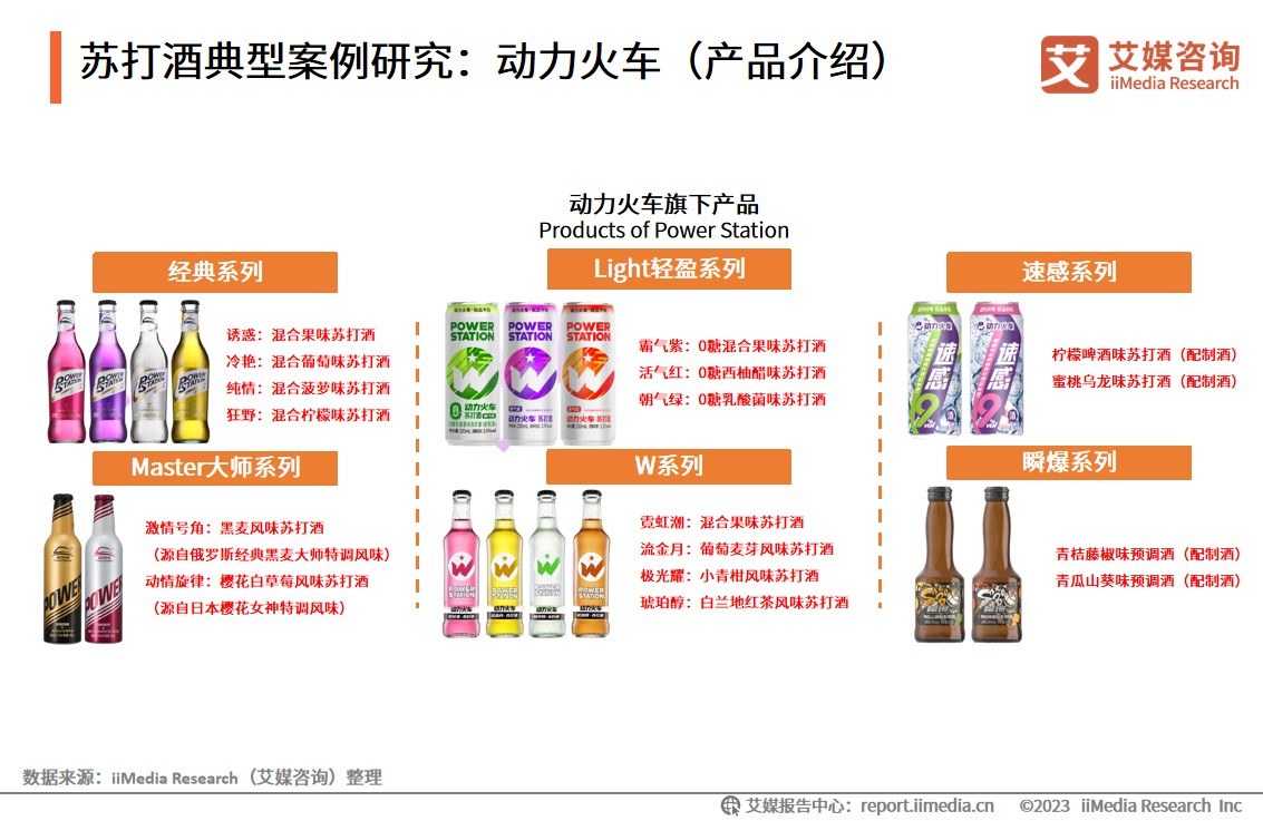 权威认证动力火车获艾媒咨询苏打酒品类开创者及全国销量第一市场地位