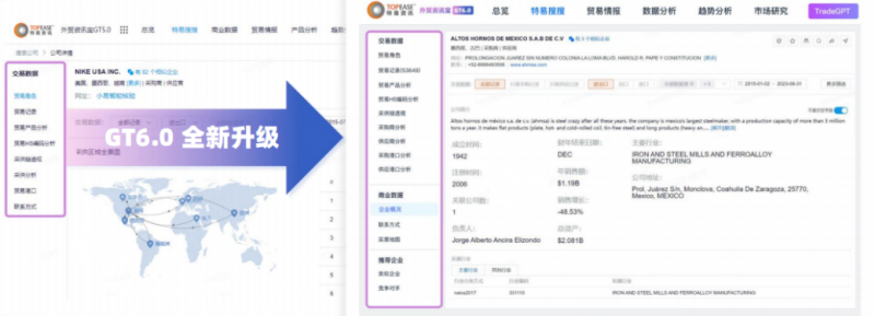 特易資訊gt60全景畫像功能打破數據壁壘成外貿行業新利器