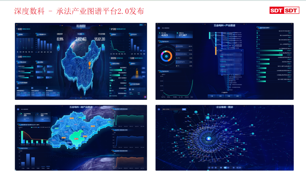 王红平提到,深度数科集团在3月份正式发布承法产业图谱服务平台2.