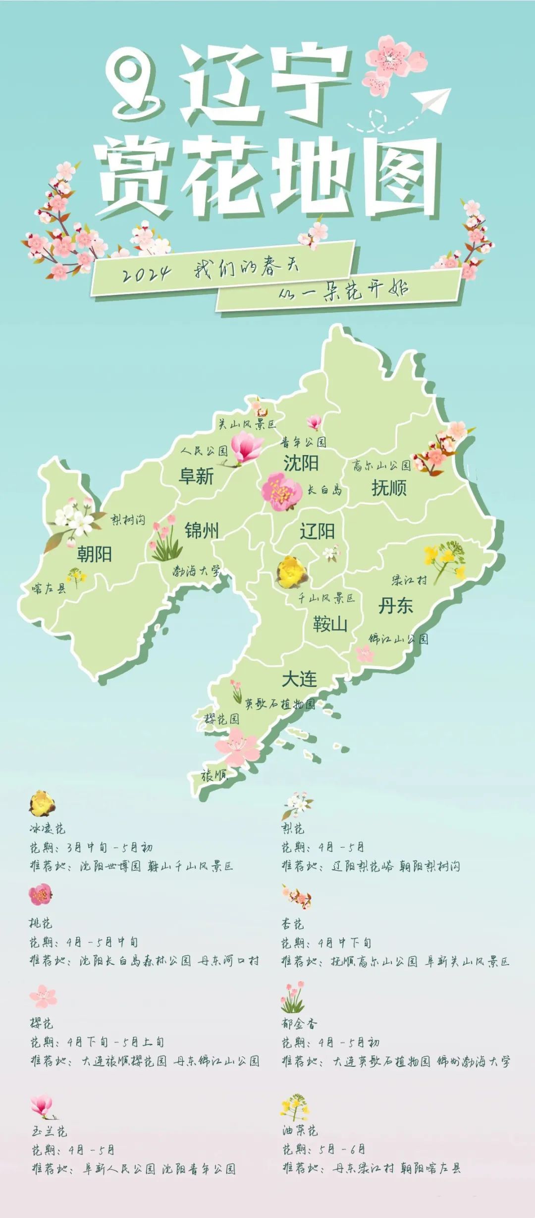 全国春日赏花地图寻着花香遇见春和景明