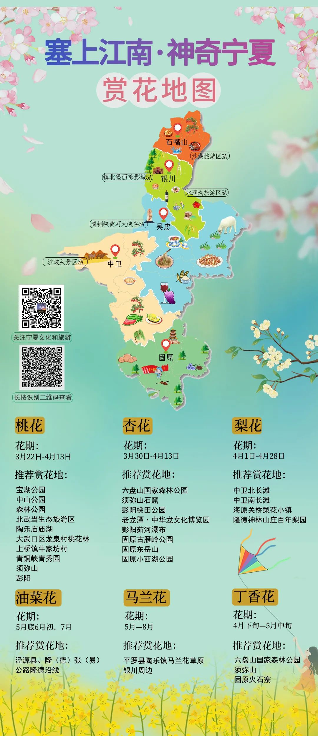 五一全国赏花地图来了图片