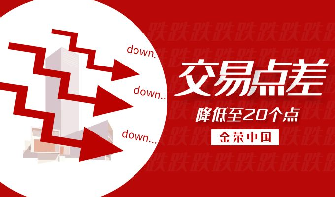 黄金价格再创历史新高金荣中国交易点差降至20个点