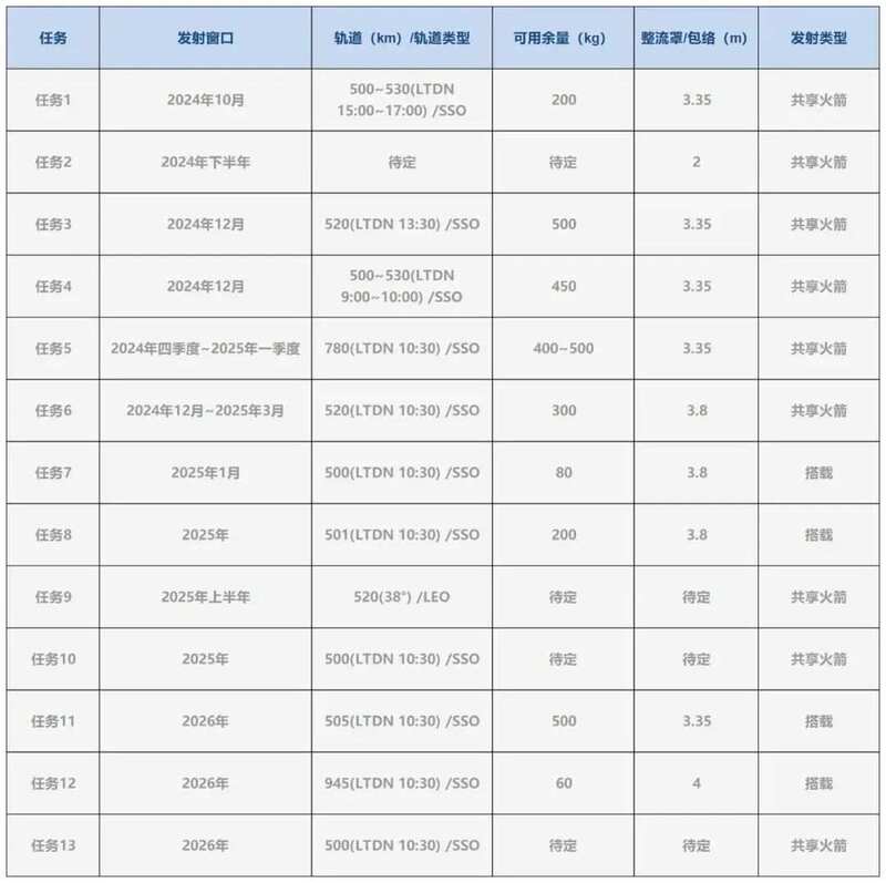 1712280783759939.jpg?x-oss-process=style/w10 微信图片_20240405093254.jpg?x-oss-process=style/w10
