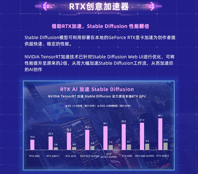 如何利用CDN加速SSR以提高网络性能？  第1张