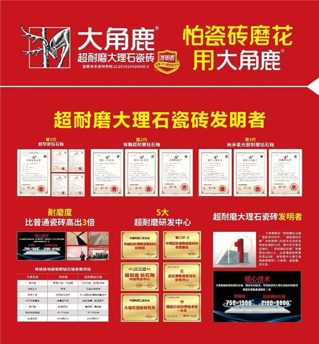 成功研发出"第1代亮光超耐磨钻石釉"技术,实现了瓷砖产品耐磨性能的