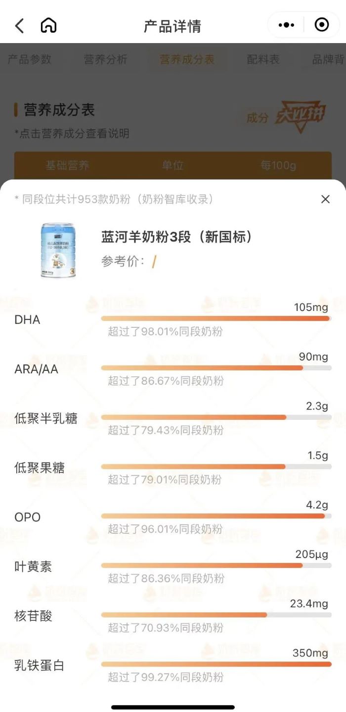 乳铁蛋白含量高的奶粉选购必看,蓝河绵羊奶粉怎么样?