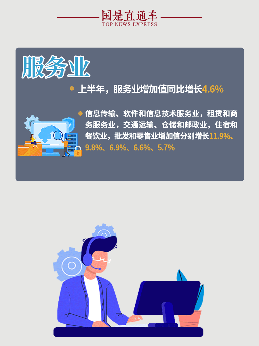 中国经济“半年报”，两大趋势显现！