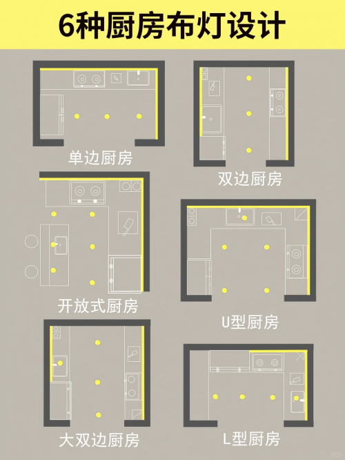 雷士照明智慧打造温馨厨房,六种灯光设计点亮烹饪之旅