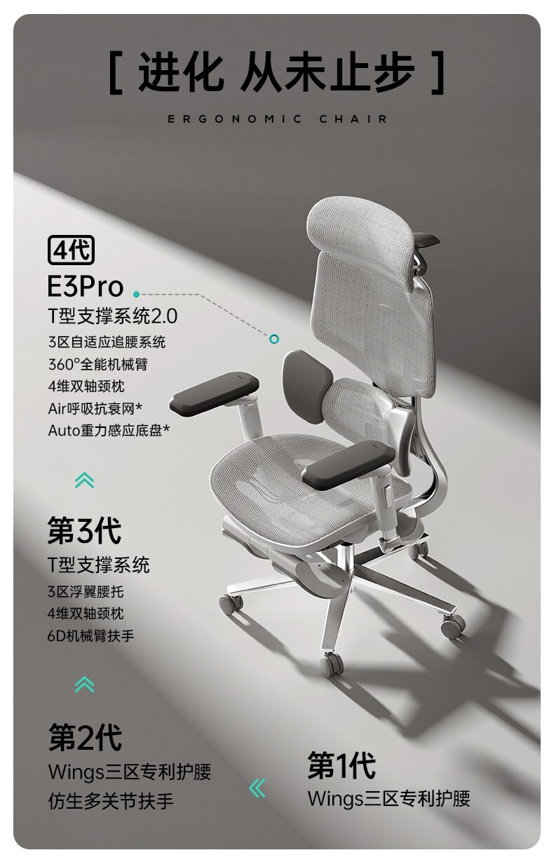 黑白调E3 4代技术突破,新一代全能旗舰引领行业创新