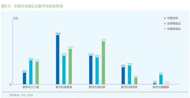 到世界工厂去!一场大模型的<a href=http://www.newskj.org/news/kjcy/ target=_blank class=infotextkey>产业</a>变革正在发生