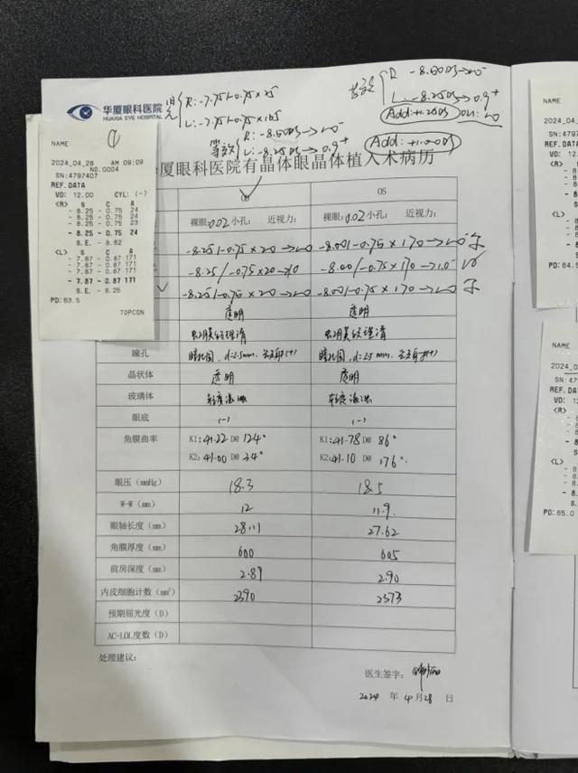 icl近视手术之旅】登山教父康华在华厦眼科成功摘镜,术后双眼视力1