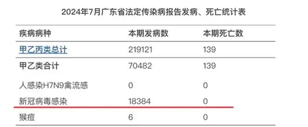 疫情阳性报告单图片图片