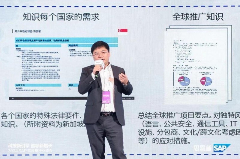 ABeam德硕作为铂金赞助伙伴,受邀参加2024 SAP高<a href=http://www.newskj.org/news/kjxx/ target=_blank class=infotextkey>科技</a>行业峰会并发表重磅演讲