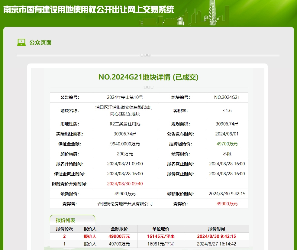 南京成功出让12幅地块，合肥瑞伦溢价竞得浦口老城地块
