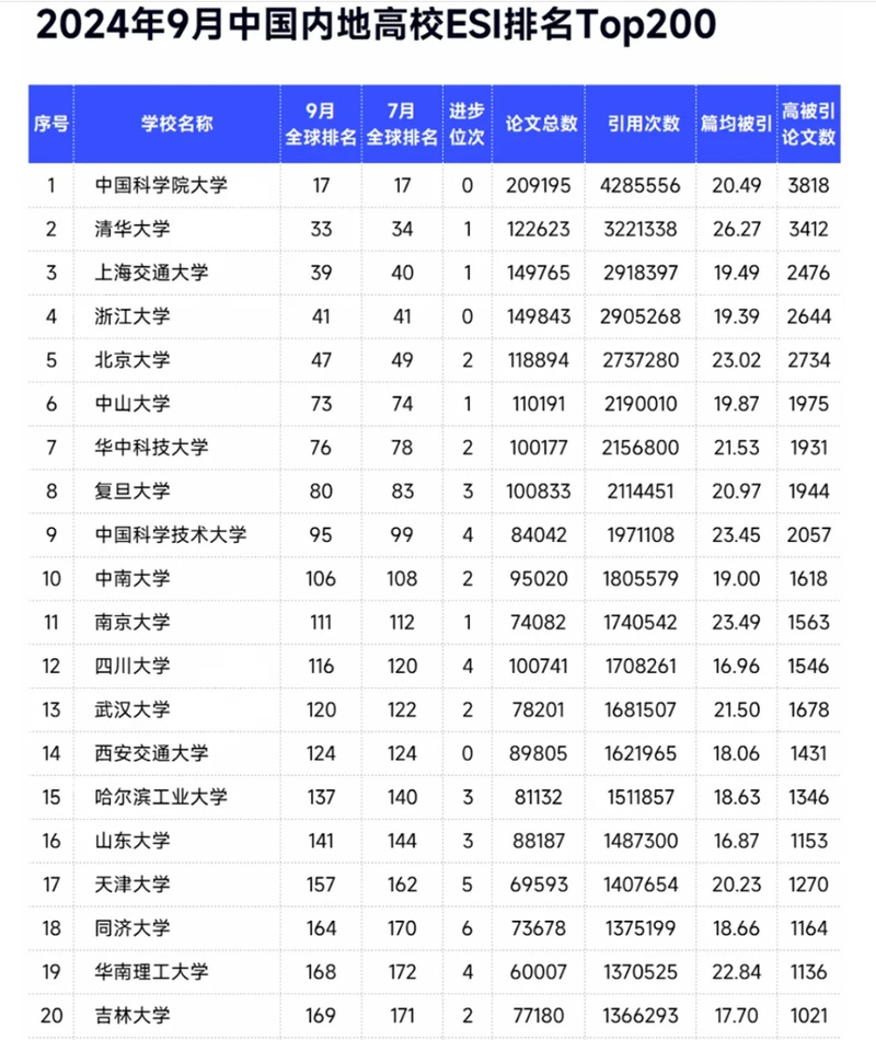 微信截图_20240926172349.png