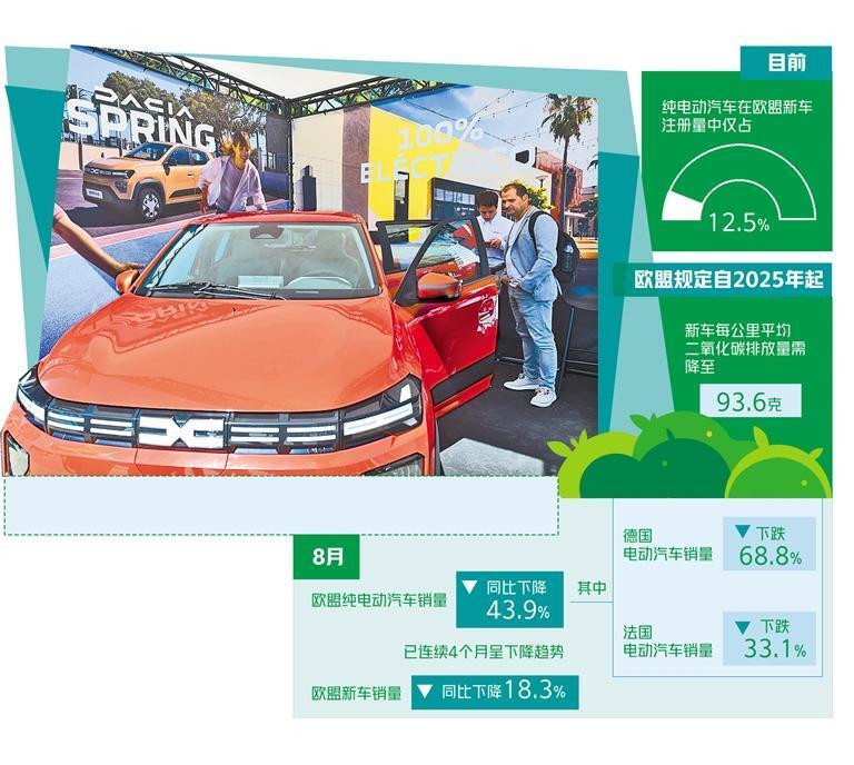 欧洲汽车业.JPG 欧洲汽车业.JPG