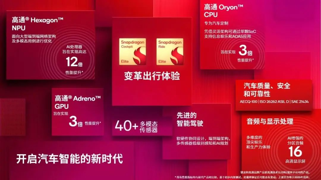 2024骁龙峰会：自研Oryon CPU登陆手机、汽车丨骁龙8版、骁龙版汽车平台